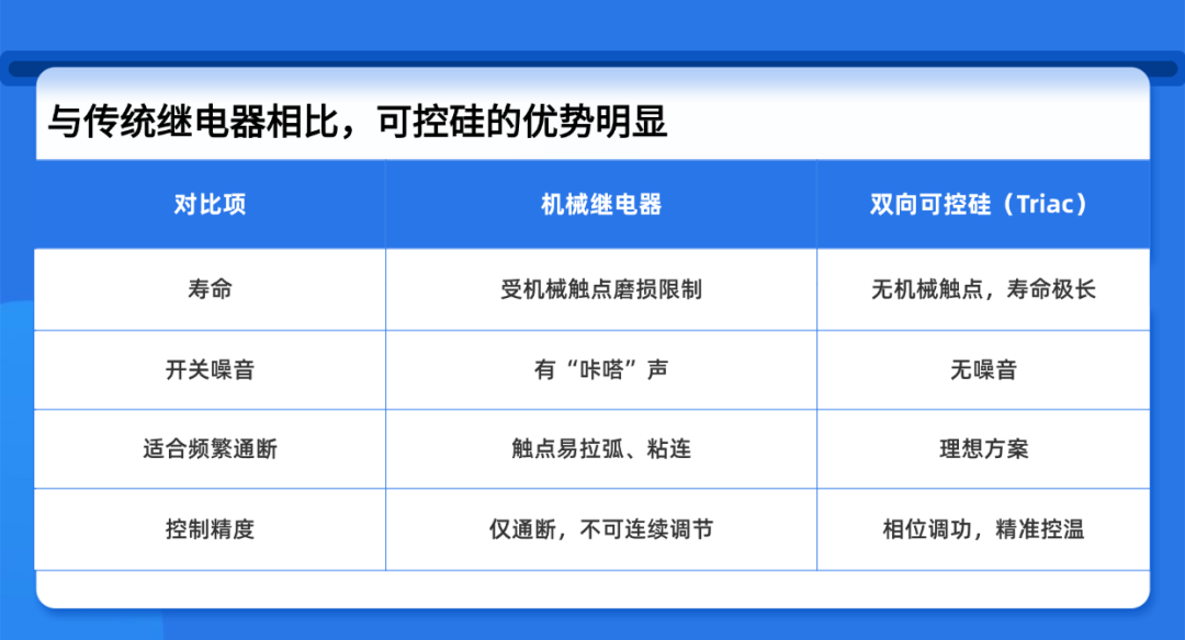 49b6d812-2f48-11f1-ab55-92fbcf53809c.png