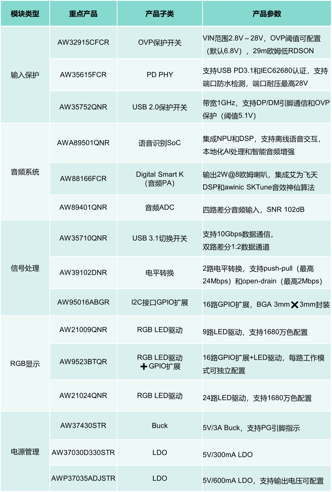 b34c1d14-2f48-11f1-ab55-92fbcf53809c.png