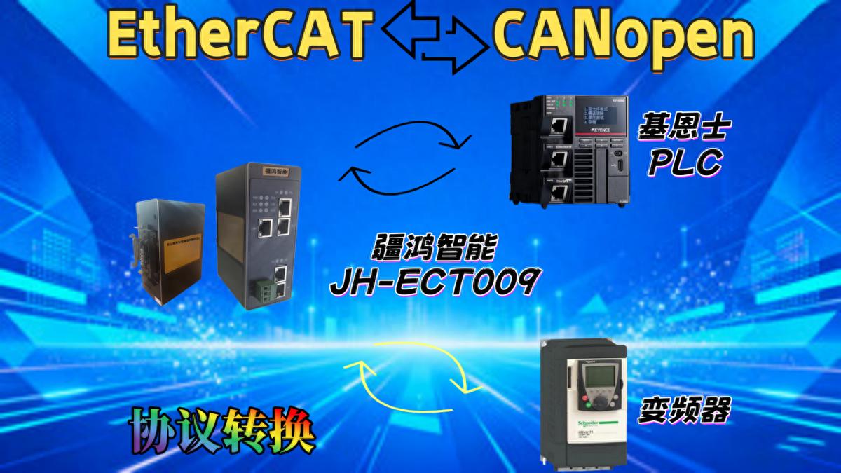 智<b class='flag-5'>聯(lián)</b>印刷脈搏——EtherCAT轉(zhuǎn)<b class='flag-5'>CANopen</b>讓基恩士PLC掌控同步節(jié)拍