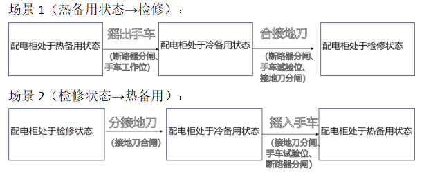 d21664a8-3082-11f1-ab55-92fbcf53809c.png