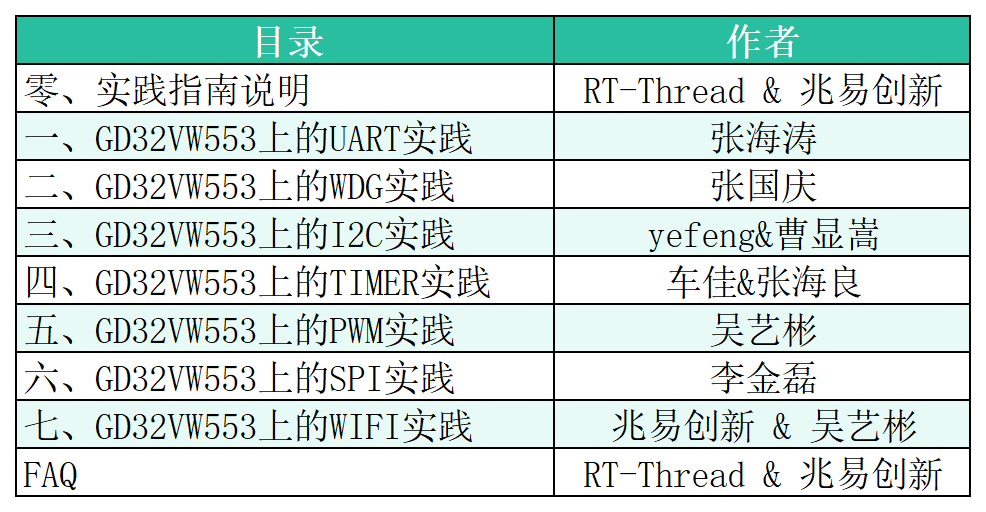 858e7ee4-31a0-11f1-ab55-92fbcf53809c.png