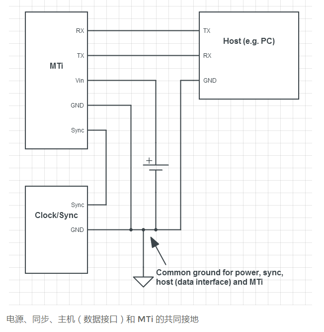 7f7a8760-316d-11f1-ab55-92fbcf53809c.png