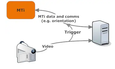 7ecda234-316d-11f1-ab55-92fbcf53809c.png