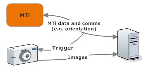 7f1e6eb2-316d-11f1-ab55-92fbcf53809c.png