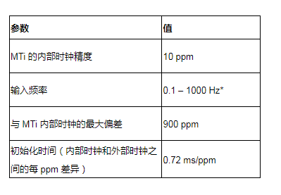 7f3daf52-316d-11f1-ab55-92fbcf53809c.png