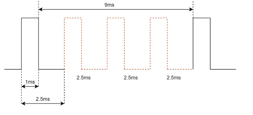 7f0bbeac-316d-11f1-ab55-92fbcf53809c.png