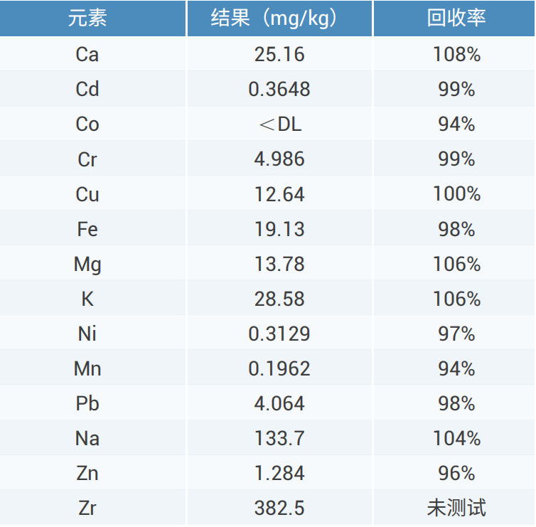 4cf614ac-321d-11f1-ab55-92fbcf53809c.png