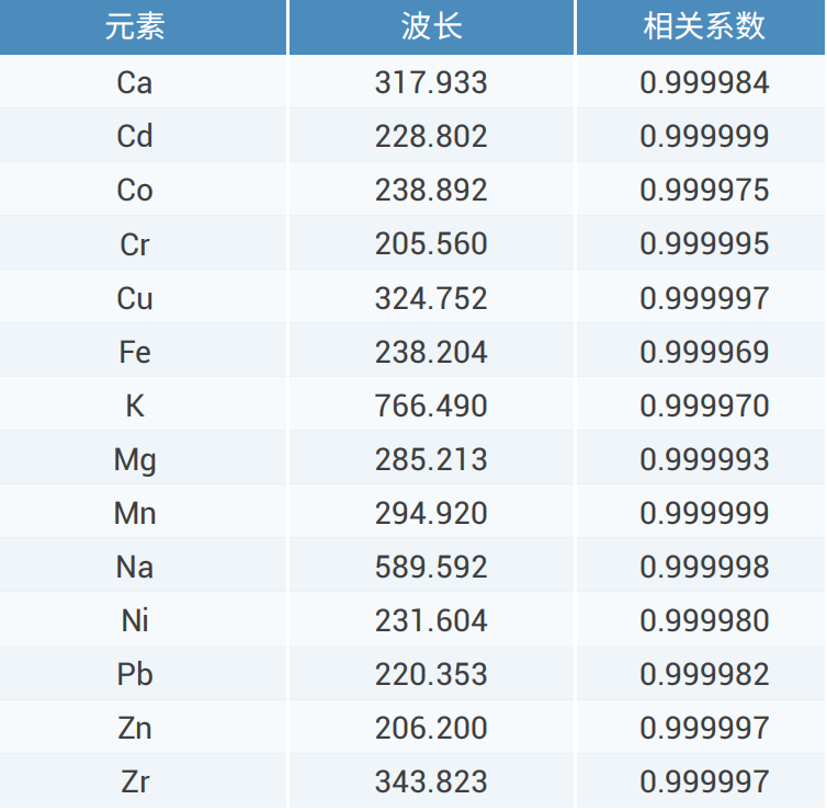 4cb068da-321d-11f1-ab55-92fbcf53809c.png