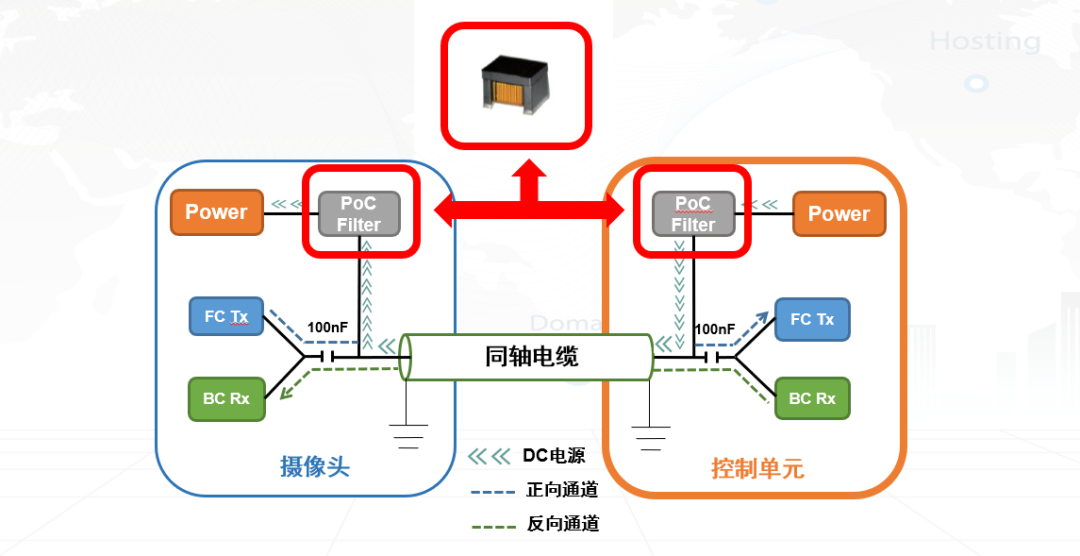 a7641fdc-3232-11f1-ab55-92fbcf53809c.png