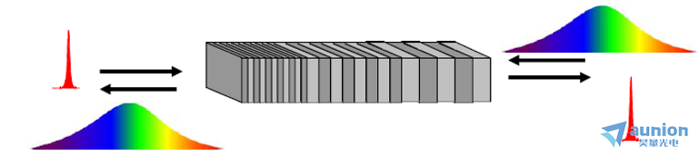 wKgZPGnVwWqANj-9AACWgdyU6Lc069.png