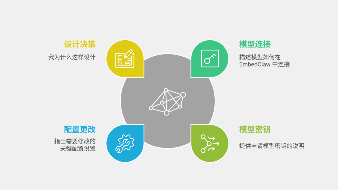 66a71972-3269-11f1-ab55-92fbcf53809c.png