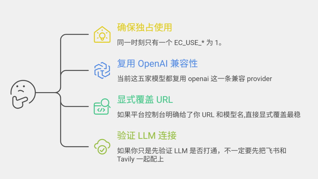 66bb9fc8-3269-11f1-ab55-92fbcf53809c.png