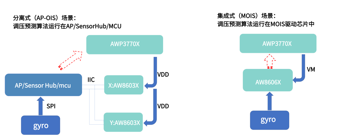 2e1cb9be-326d-11f1-ab55-92fbcf53809c.png