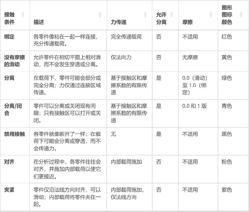 fa7d0322-3328-11f1-ab55-92fbcf53809c.png