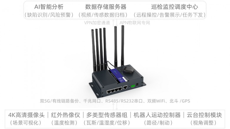 wKgZPGnW_o6AdEgFAADW2up-1DU076.jpg