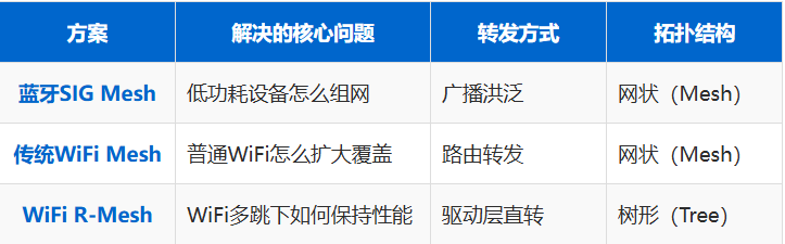 67d03256-3323-11f1-ab55-92fbcf53809c.png