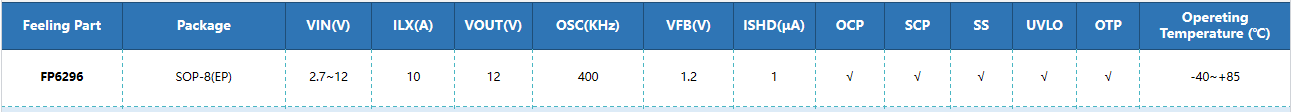 wKgZO2nXD9mAeW4LAAAk-ESoxEM288.jpg