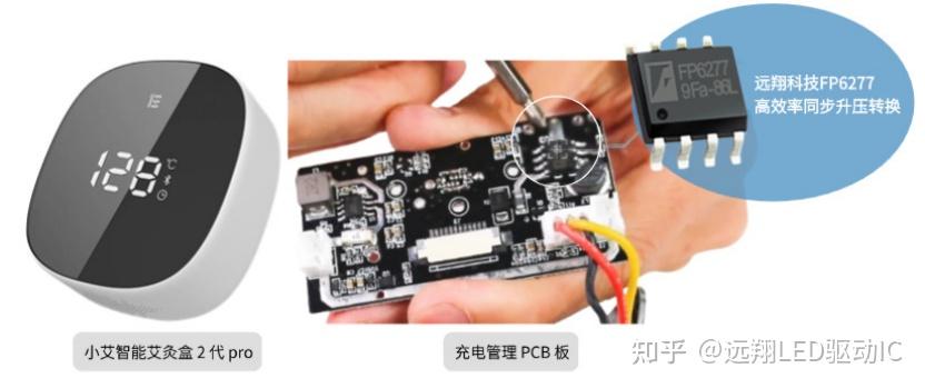 電源管理芯片F(xiàn)P6277，如何讓艾灸盒續(xù)航翻倍？