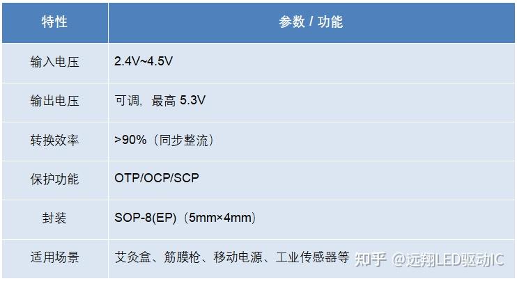 wKgZPGnXDpyALo0vAAB5gliMX1U448.jpg
