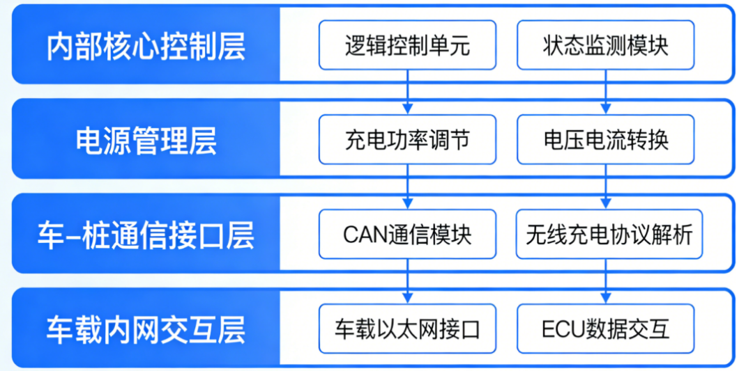 8947fd42-33af-11f1-ab55-92fbcf53809c.png