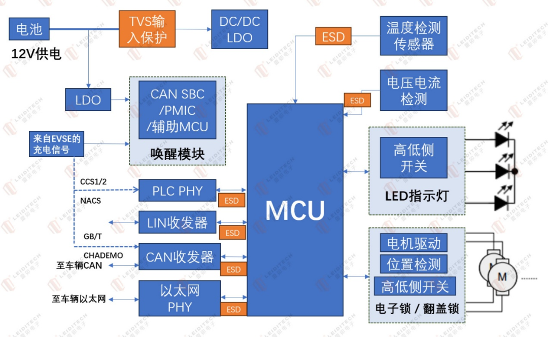 8961f116-33af-11f1-ab55-92fbcf53809c.png