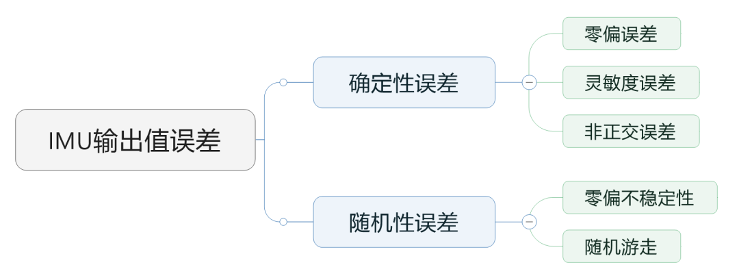 a6c9a354-333a-11f1-ab55-92fbcf53809c.png