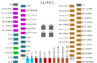 <b class='flag-5'>Air8101</b><b class='flag-5'>工業(yè)</b><b class='flag-5'>屏</b><b class='flag-5'>開(kāi)發(fā)</b>應(yīng)用詳解