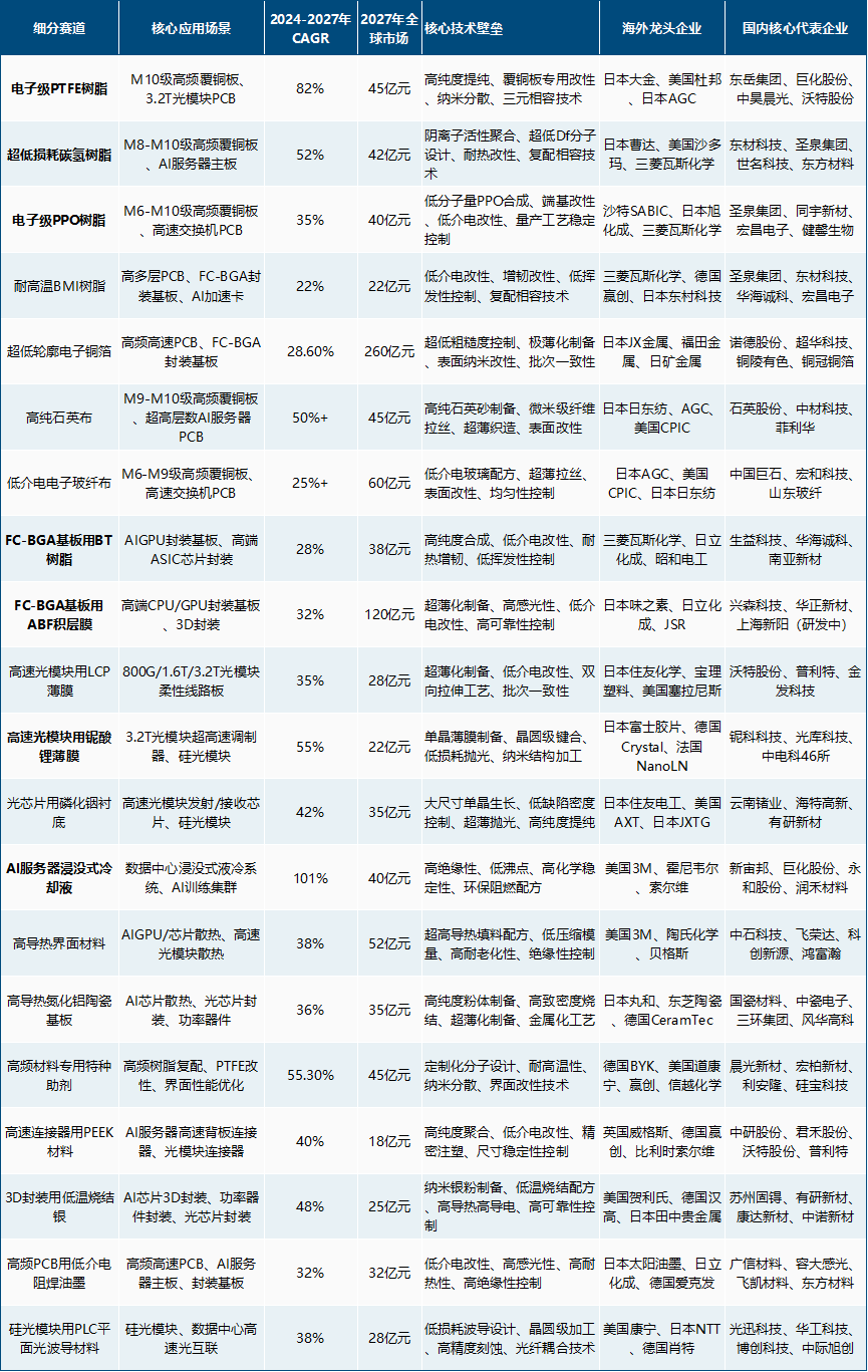df868b3e-339a-11f1-ab55-92fbcf53809c.png