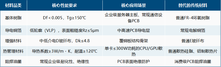 df618546-339a-11f1-ab55-92fbcf53809c.png
