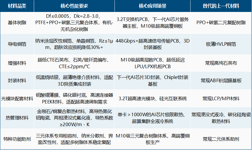 df7a8640-339a-11f1-ab55-92fbcf53809c.png