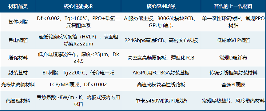 df6a3650-339a-11f1-ab55-92fbcf53809c.png