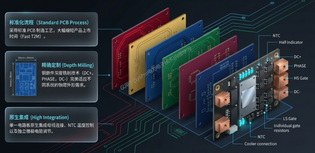 b33e2b84-33a1-11f1-ab55-92fbcf53809c.png