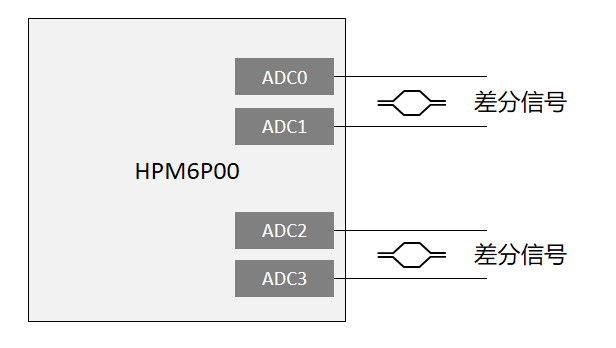 e9f84d08-33ab-11f1-ab55-92fbcf53809c.png