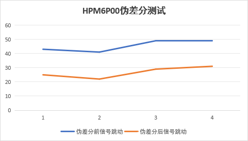 ea5d591e-33ab-11f1-ab55-92fbcf53809c.png