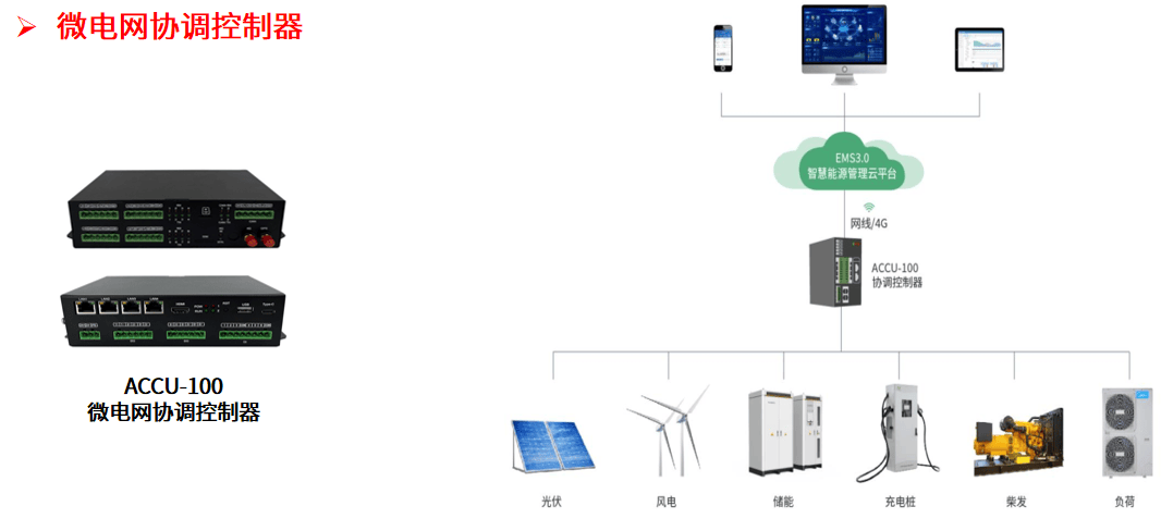 wKgZO2nXP3WACrlIAADI7-CCGiY883.png