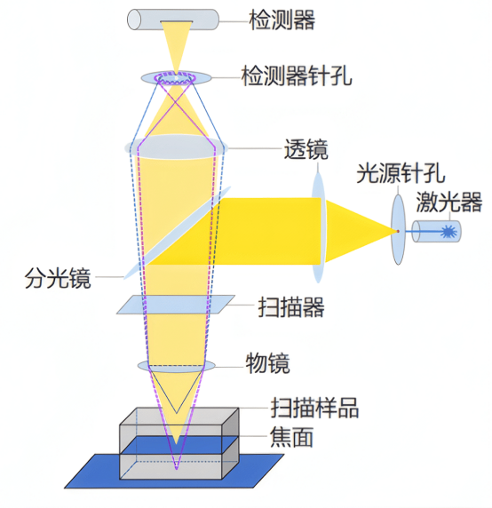 5e629f6e-33fb-11f1-ab55-92fbcf53809c.png