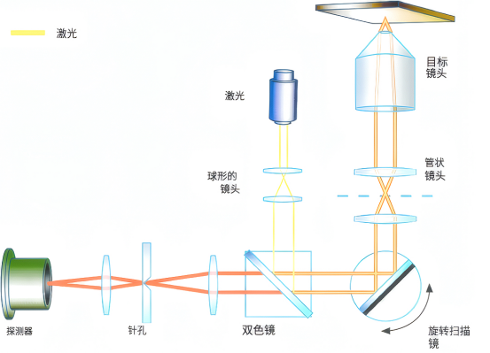 5e712c28-33fb-11f1-ab55-92fbcf53809c.png