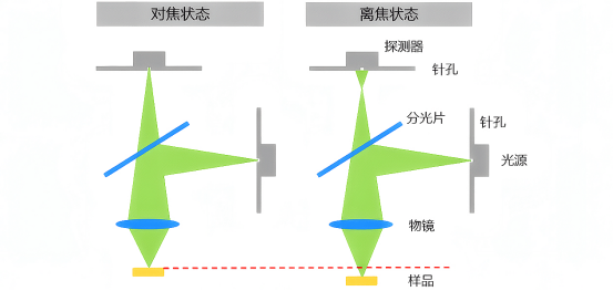 5e58d420-33fb-11f1-ab55-92fbcf53809c.png