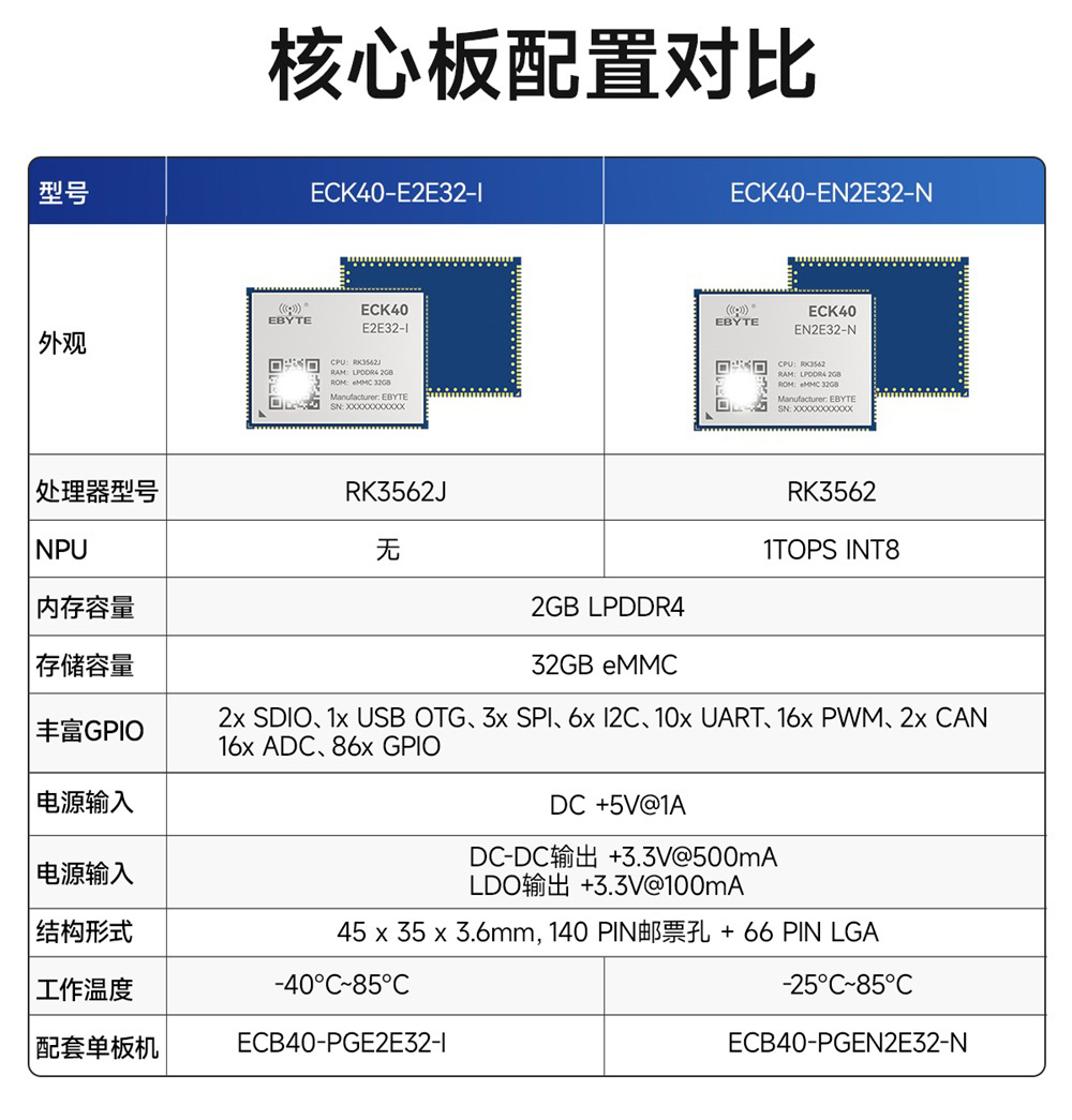 dd50f72e-3407-11f1-ab55-92fbcf53809c.png