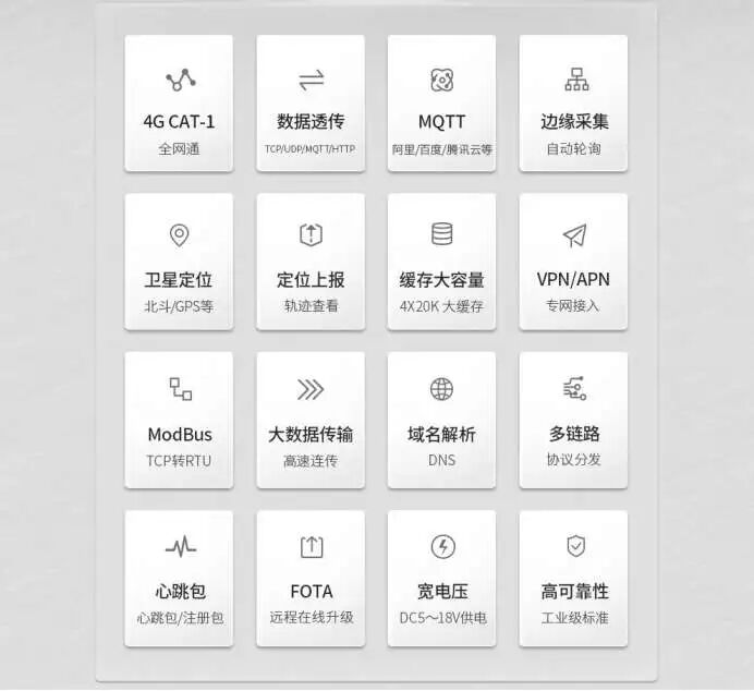 物联网