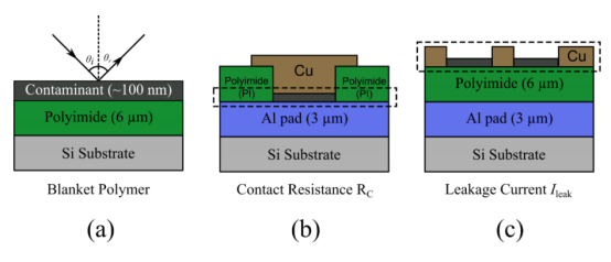 c5c09350-33fb-11f1-ab55-92fbcf53809c.png