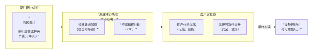 fa25ce40-3472-11f1-ab55-92fbcf53809c.png