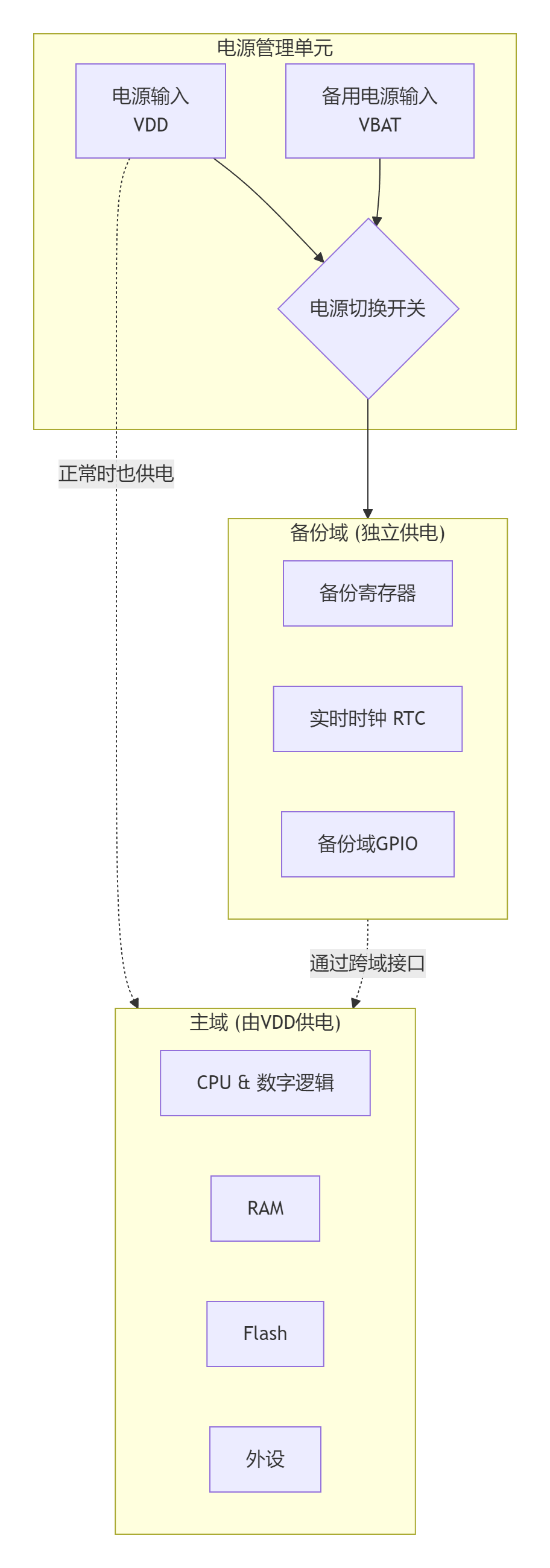 fa17860a-3472-11f1-ab55-92fbcf53809c.png