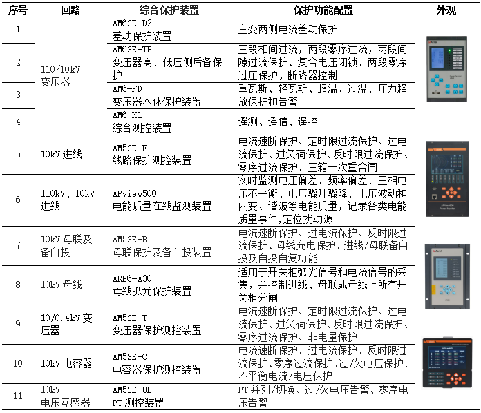 603927e4-3474-11f1-ab55-92fbcf53809c.png