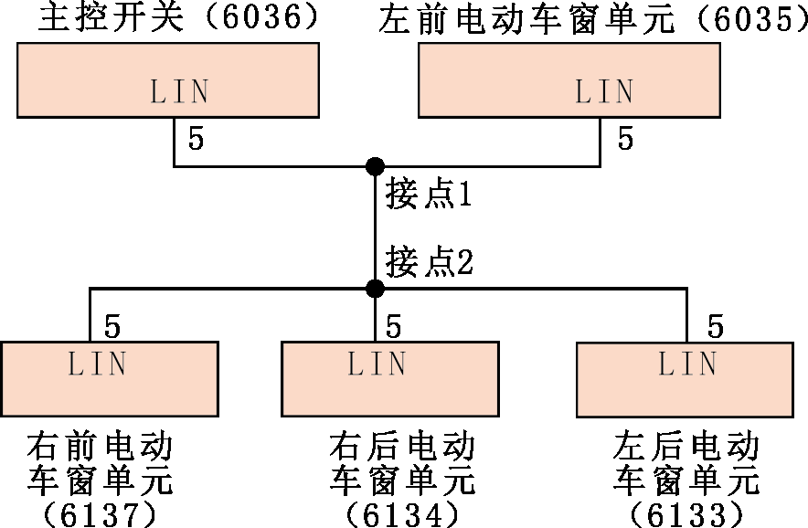 bd398ec2-34bd-11f1-ab55-92fbcf53809c.png
