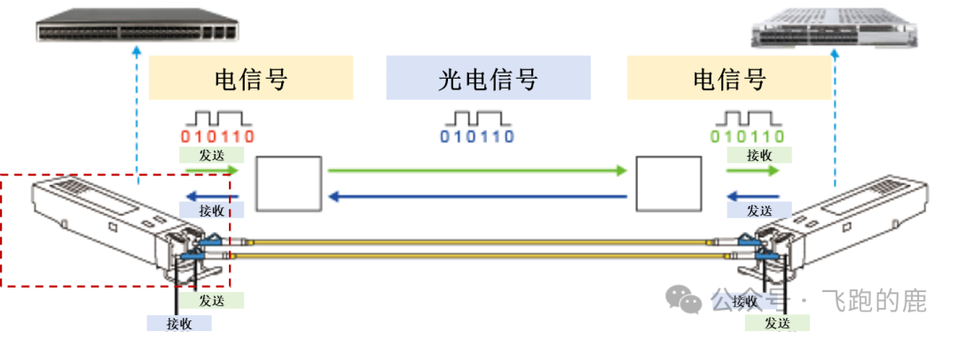 585483e6-34b7-11f1-ab55-92fbcf53809c.png