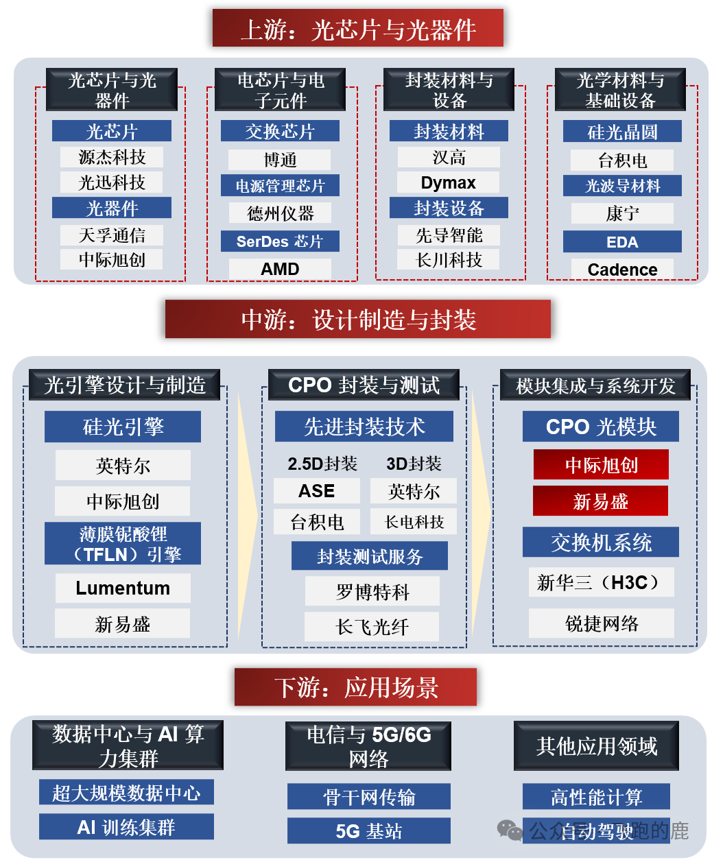 582d3ce6-34b7-11f1-ab55-92fbcf53809c.png