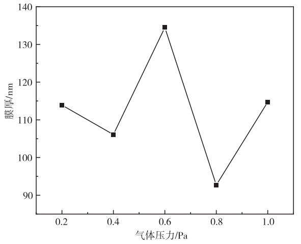 b3ed4a5a-34c4-11f1-ab55-92fbcf53809c.png