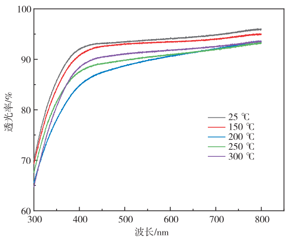 b4559646-34c4-11f1-ab55-92fbcf53809c.png