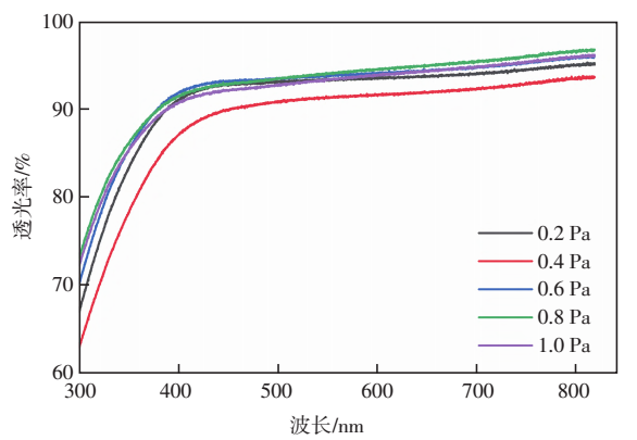 b414b810-34c4-11f1-ab55-92fbcf53809c.png